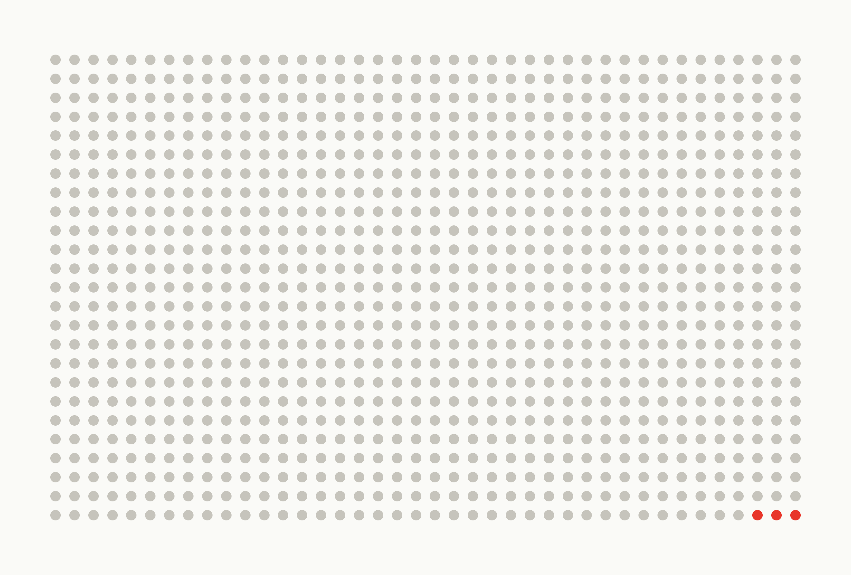 Mail front. 1,000 homes. Fewer than 3 sell to Opendoor.