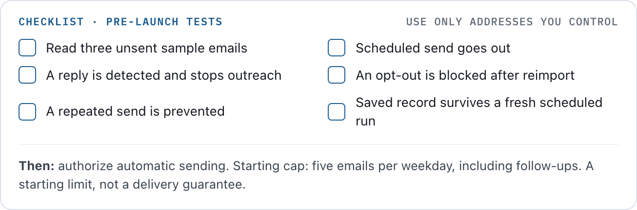 How to use AI to Follow Up with Leads